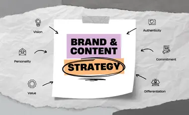 Brand & Content Strategy